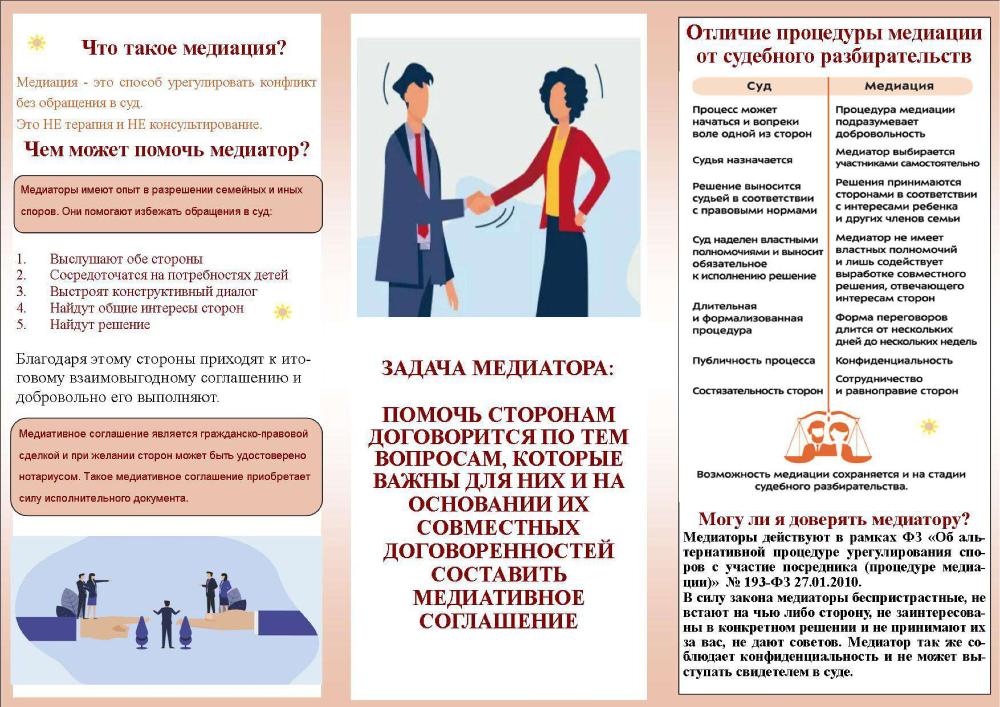 Что такое медиация